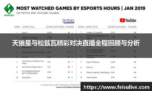 飞速高清直播