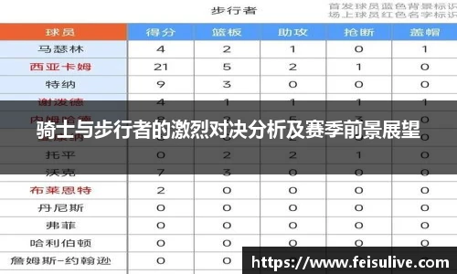 骑士与步行者的激烈对决分析及赛季前景展望